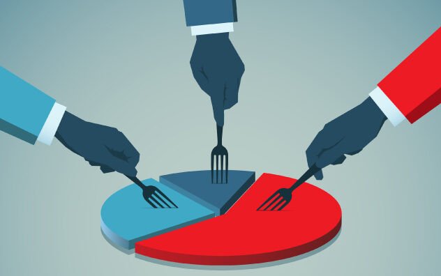 Understanding Share Capital under CAMA 2020